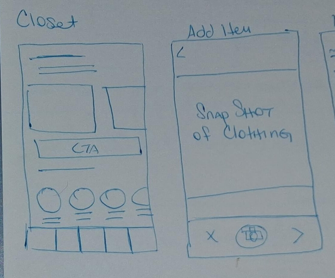 Onboarding Wireframe Sketch